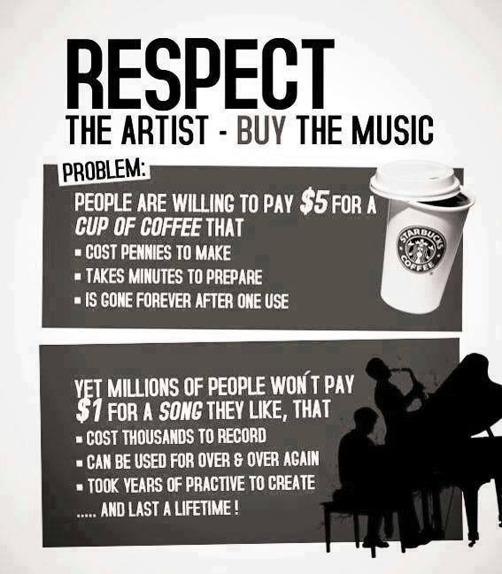 Respect the artist, buy the music